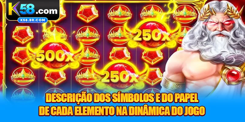 Descrição dos símbolos e do papel de cada elemento na dinâmica do jogo