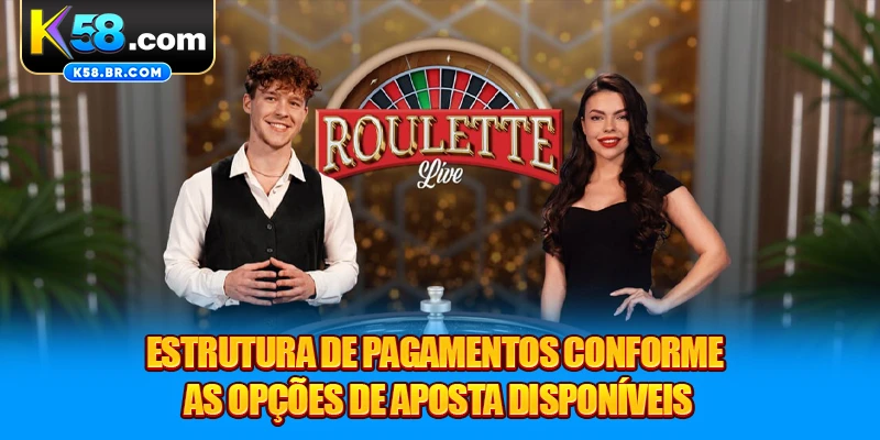 Estrutura de pagamentos conforme as opções de aposta disponíveis