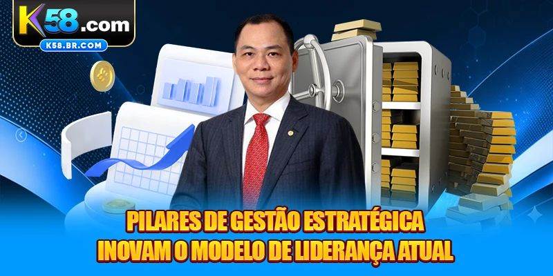 Pilares de gestão estratégica inovam o modelo de liderança atual