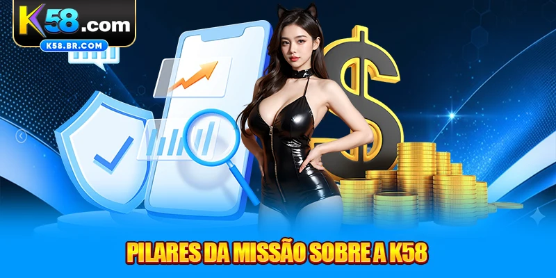 Pilares da missão sobre a K58