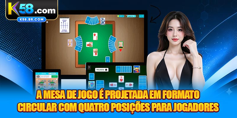 A mesa de jogo é projetada em formato circular com quatro posições para jogadores