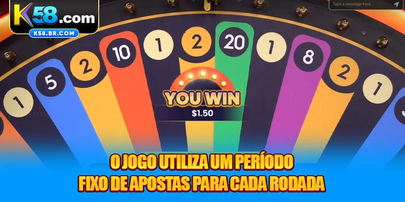 O jogo utiliza um período fixo de apostas para cada rodada